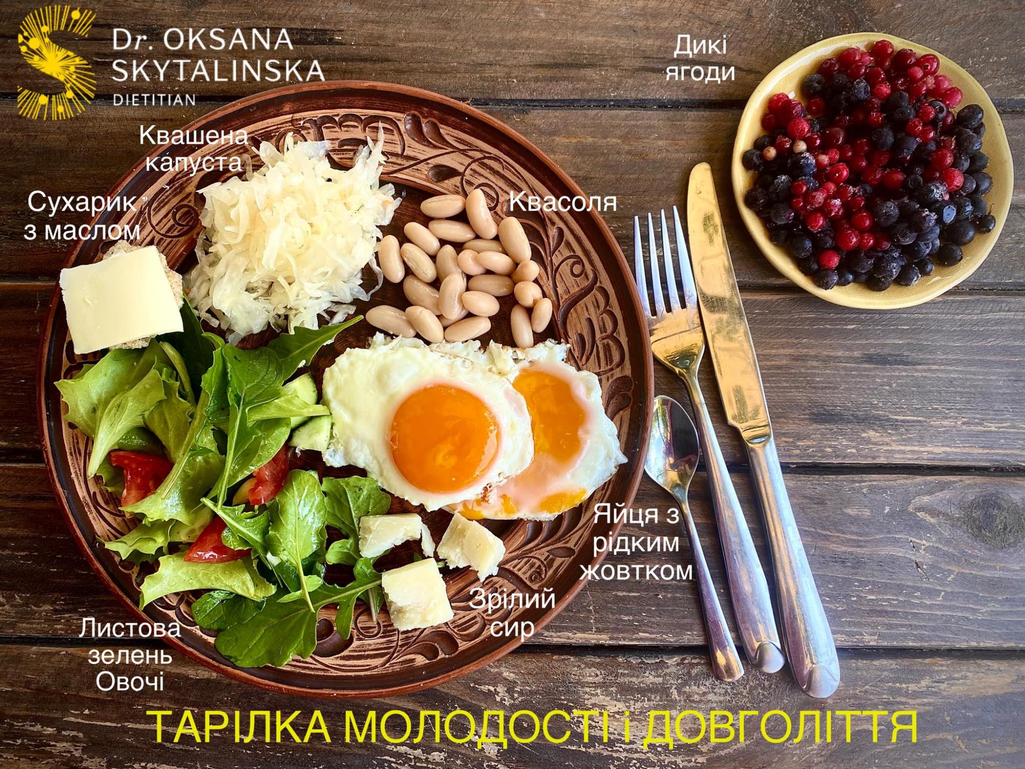 Какой должна быть "антистрессовая" тарелка украинца во время войны